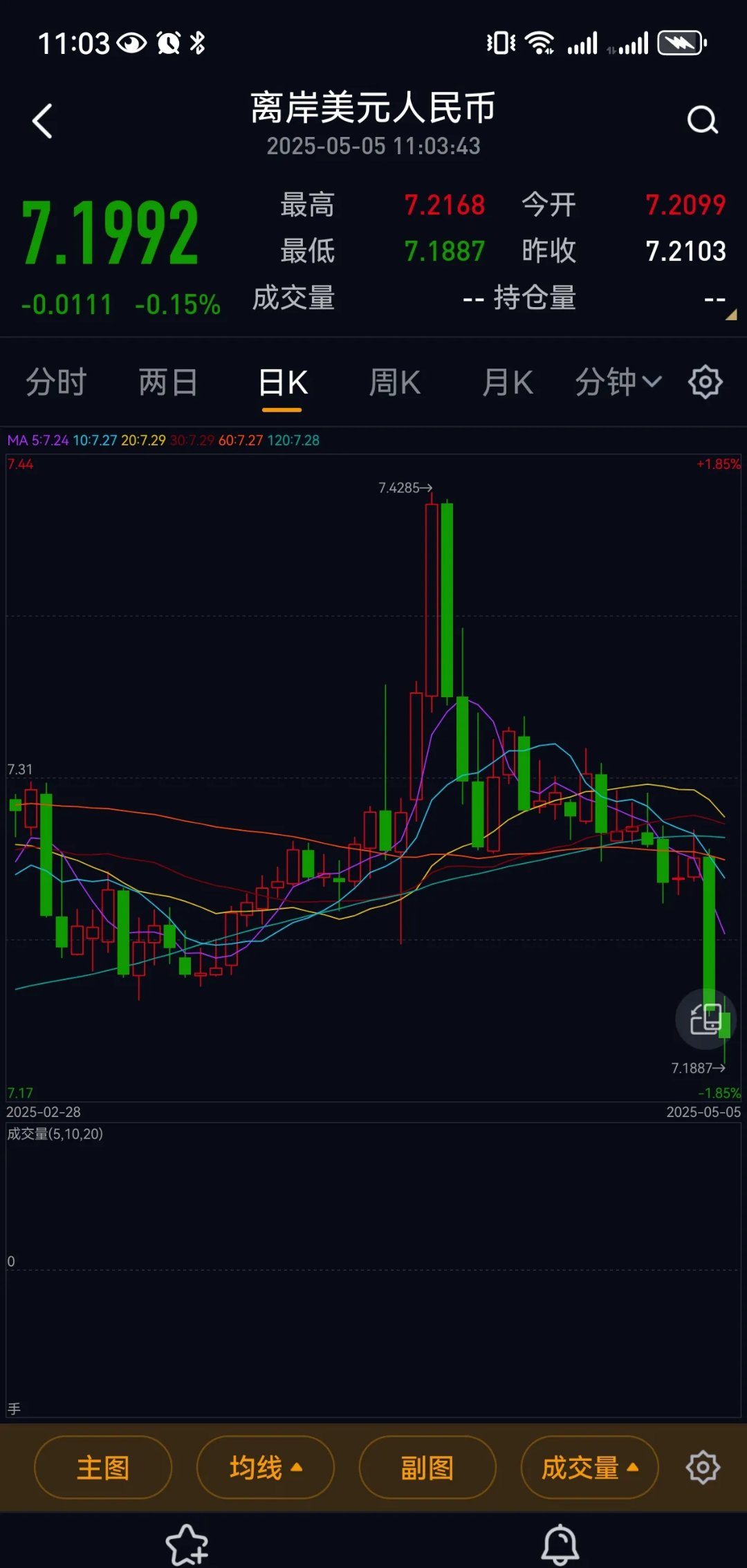 XRP冲破81美元关口，多头行情是否如期而至？的简单介绍